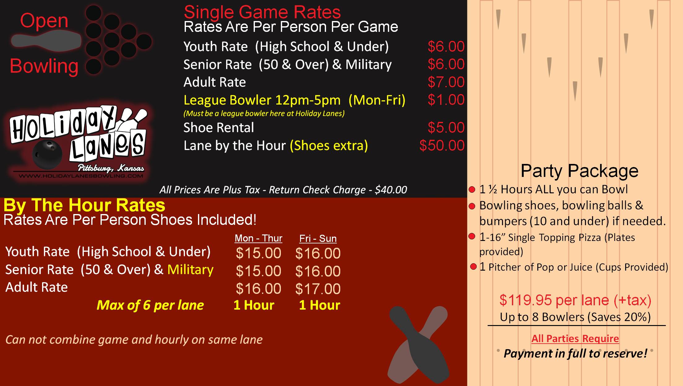 rates